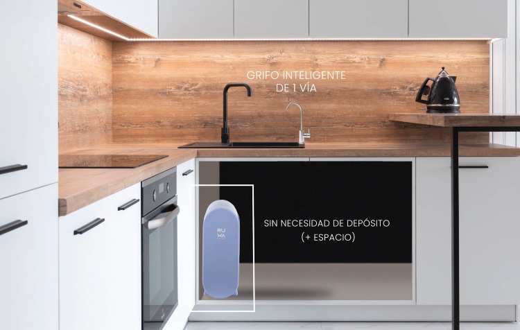 ruwa equipo osmosis cocina